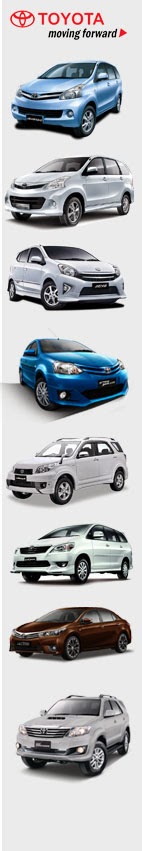 All Toyota Product