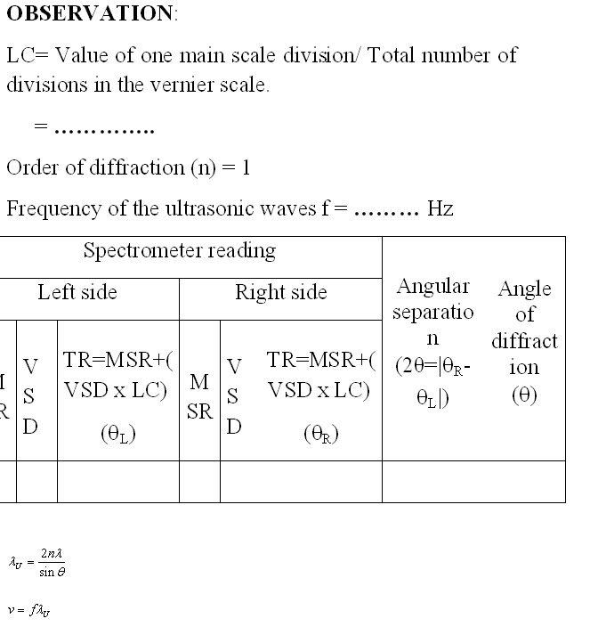 VTU Engineering Physics Practical(Lab) ULTRASONIC INTERFEROMETER