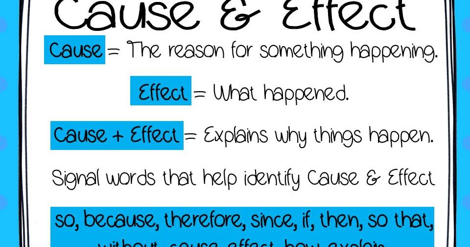 cause and effect writing definition