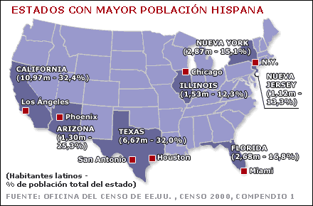 Resultado de imagen para Hispanos en EEUU