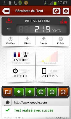 résultat 4G mark résultat 4G mark