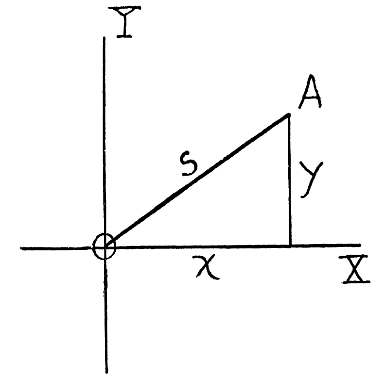 Novice Math and Science Is There Something Outside Our Universe?
