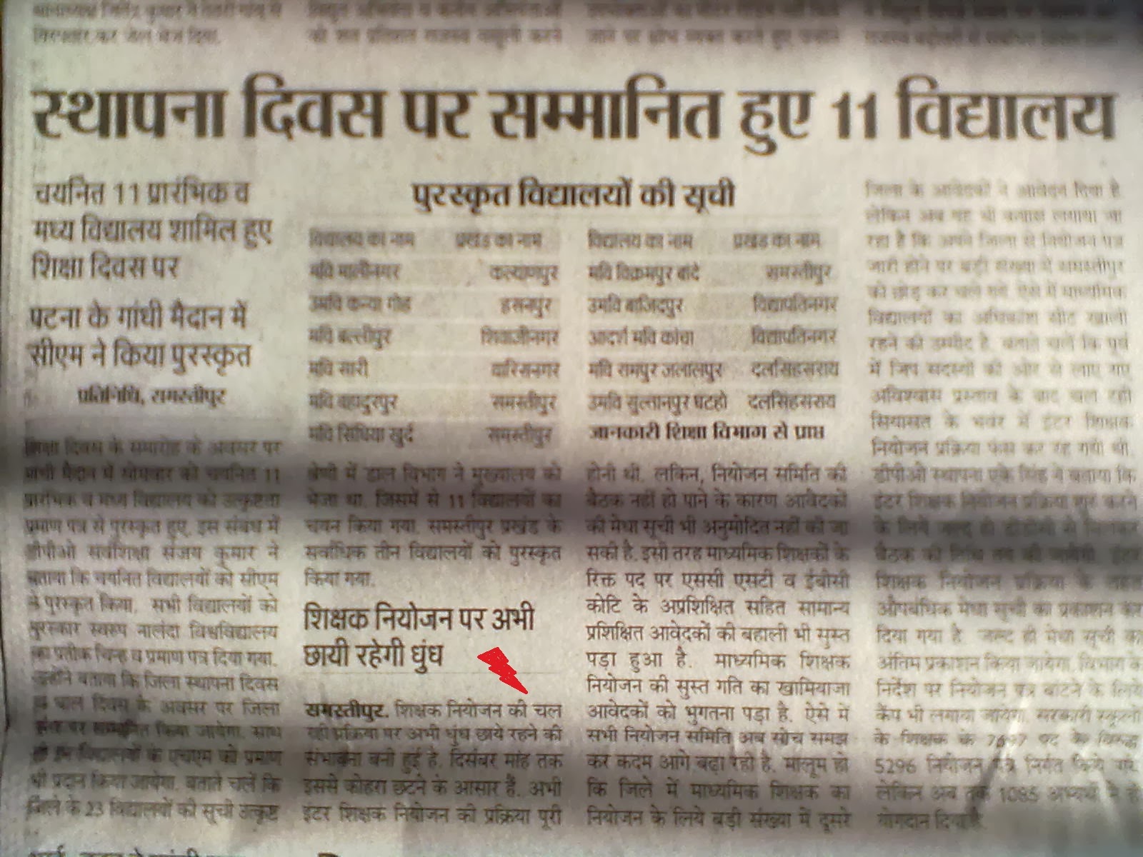 BETET BSITET STET Samastipur Prabhat Khabar Newspaper ( 12Nov2013 )