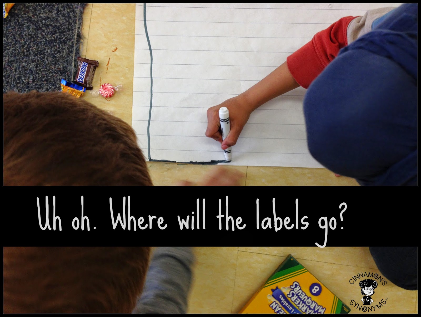 Cinnamon's Synonyms SPICE UP Your Math Vocab & SWEETEN UP Your Graphing!