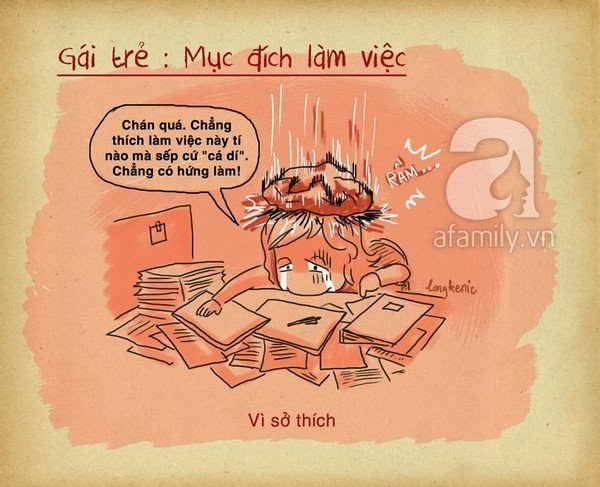 Tranh biếm họa, tranh biem hoa. Tranh biếm họa: 5 điểm khác biệt giữa 'gái già' và 'gái trẻ' công sở