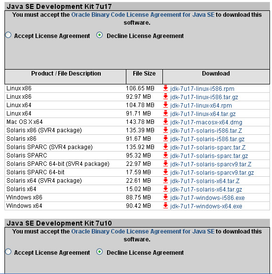 Do You Know Programming 1 How to Install JDK (Java Development Kit)