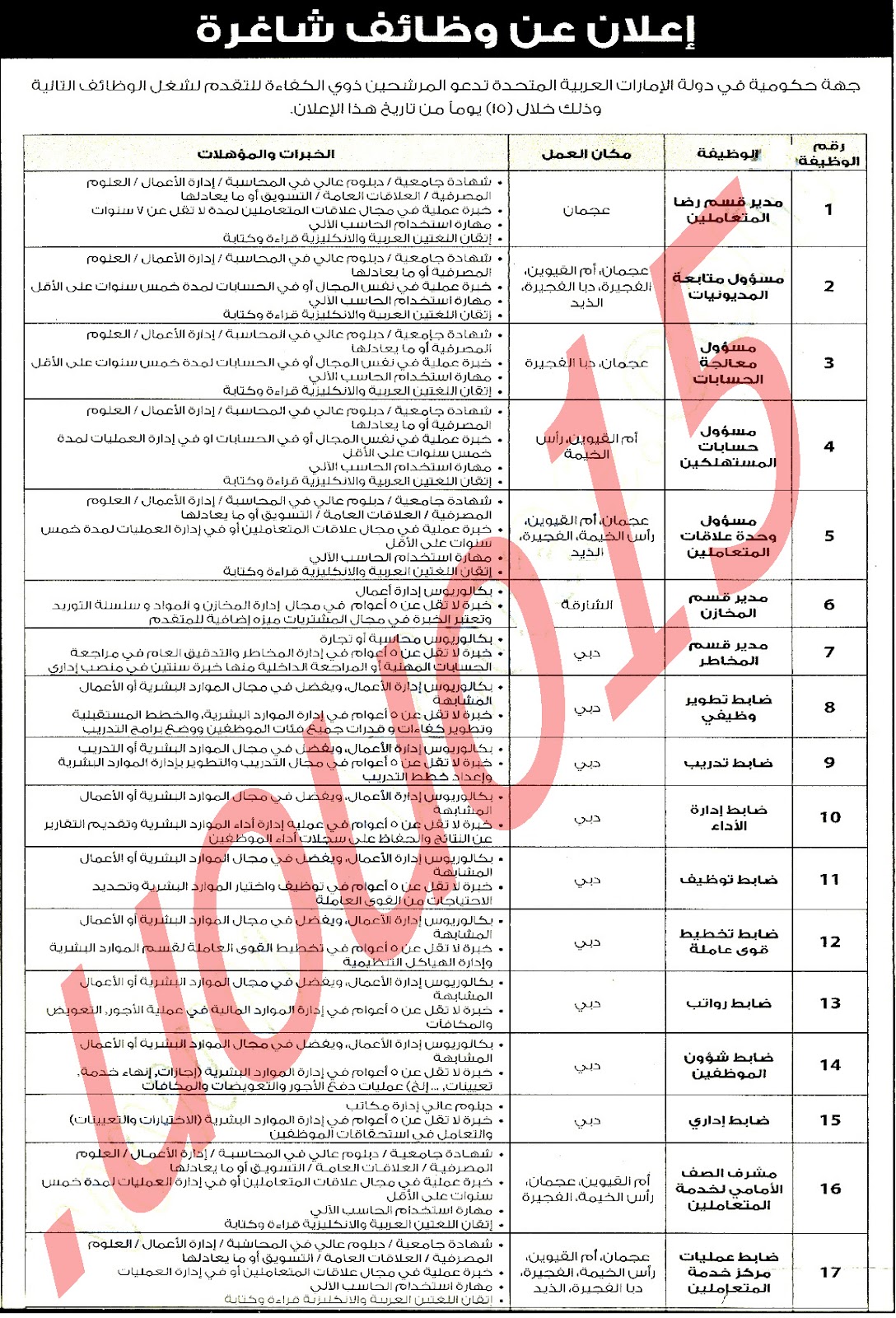 جريدة الخليج الاثنين 6\8\2012 للعمل فى جهه حكومية %D8%AC%D8%B1%D9%8A%D8%AF%D8%A9+%D8%A7%D9%84%D8%AE%D9%84%D9%8A%D8%AC1