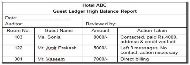 hotel management front office management unit ii guest incident report hotel