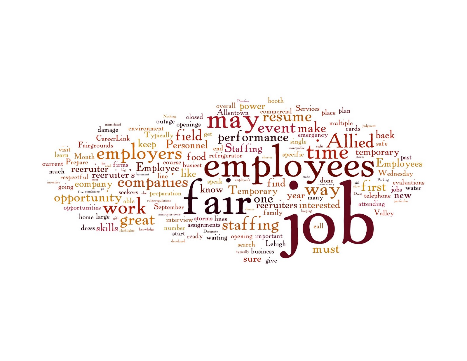Job Search Tools Wordle  Allied Personnel Services  APS