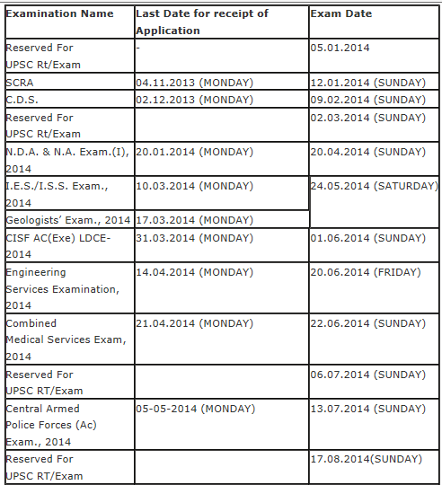 form letter fo excessive absences