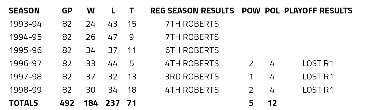 standings.png