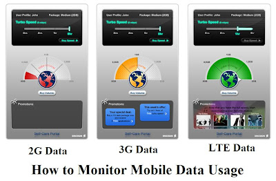 Track Mobile Data Usage
