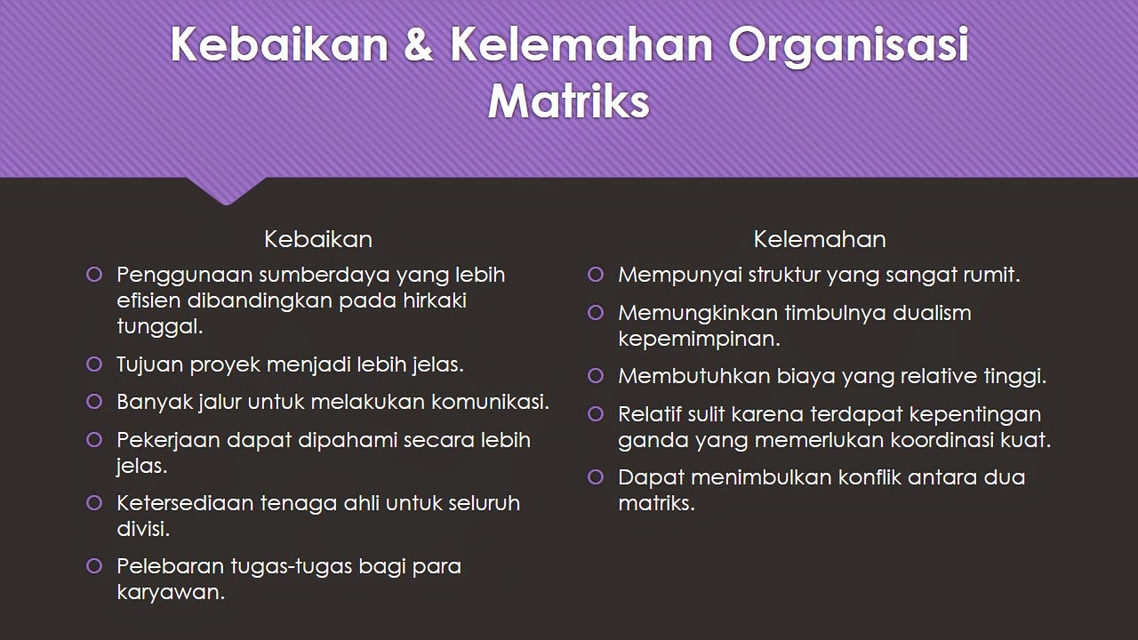 BAB 4 STRUKTUR ORGANISASI DAN JABATAN BIDANG ADMINISTRASI ...