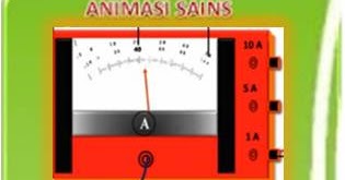 Animasi Cara Mengukur Arus listrik | Kumpulan Ilmu Akutansi Lengkap