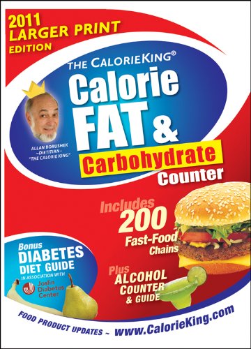 fat and calorie counter
