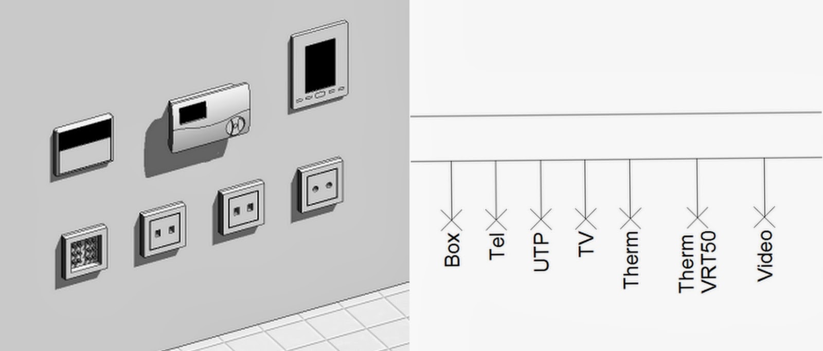Custom Revit Families Electrical fixtures / Elementy elektryczne