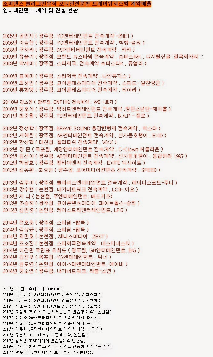 (YG Press) [Instiz] Long list of debuted idols that