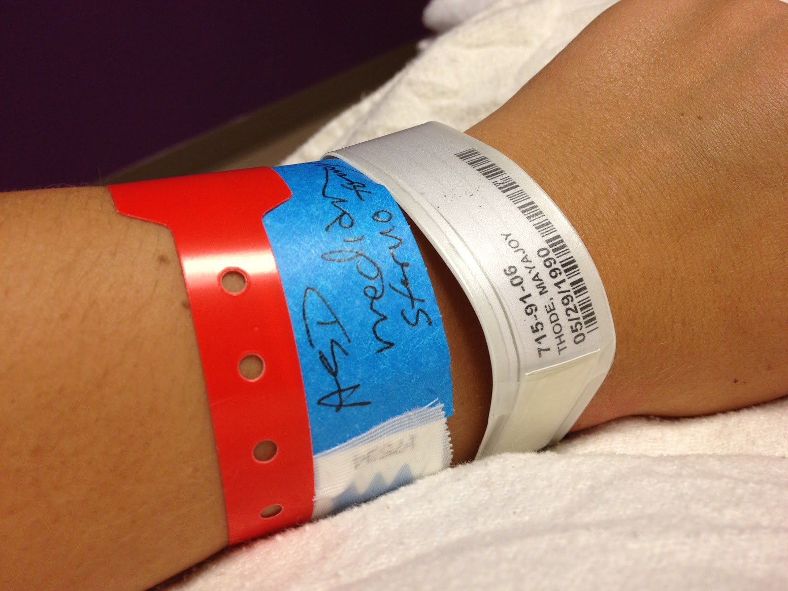 My Incision Decision