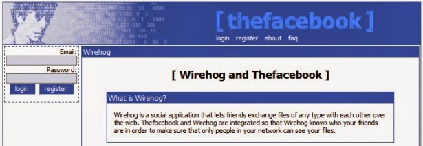 SOME FACTS ABOUT FACEBOOK (JUST READ IT ) Wirehog