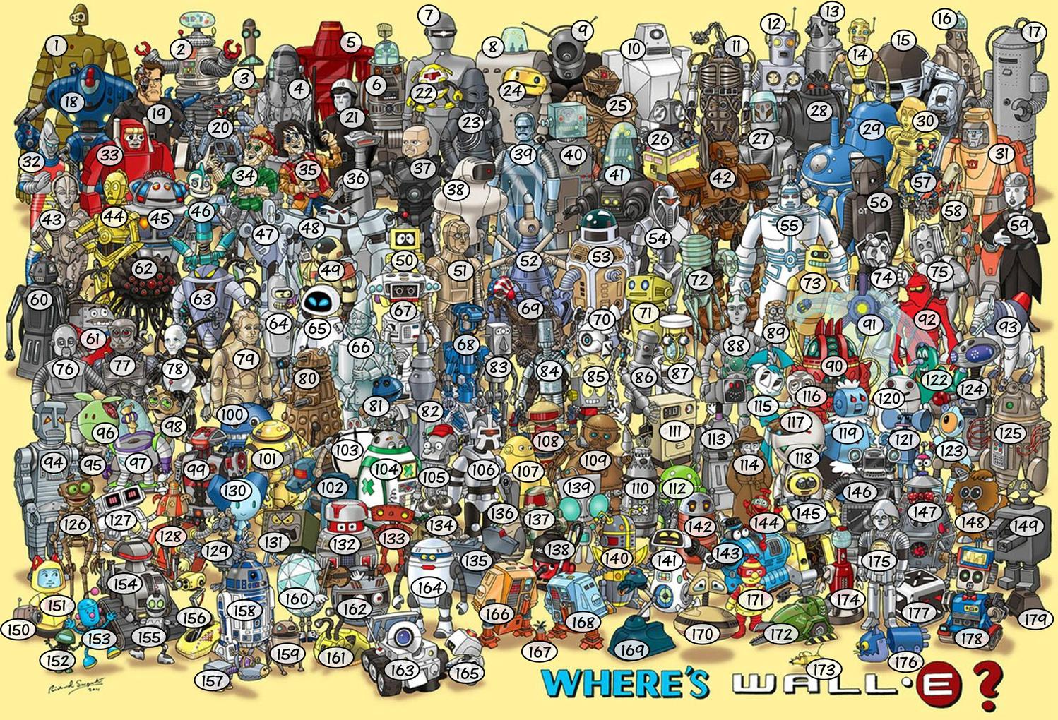 Leituras de BD/ Reading Comics: Where is Wall-E ?