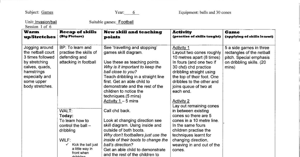 Aide memoire in qualitative research image