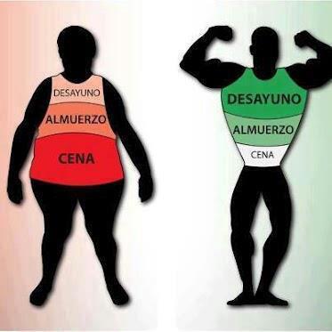 LA EDUCACIÓN FÍSICA EN EL IES TORREBLANCA: DESAYUNO ALMUERZO Y CENA