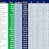 EOD base Volatility Stock tips for 10 November