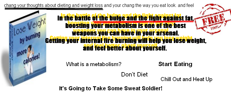 chang your thoughts about dieting and weight loss