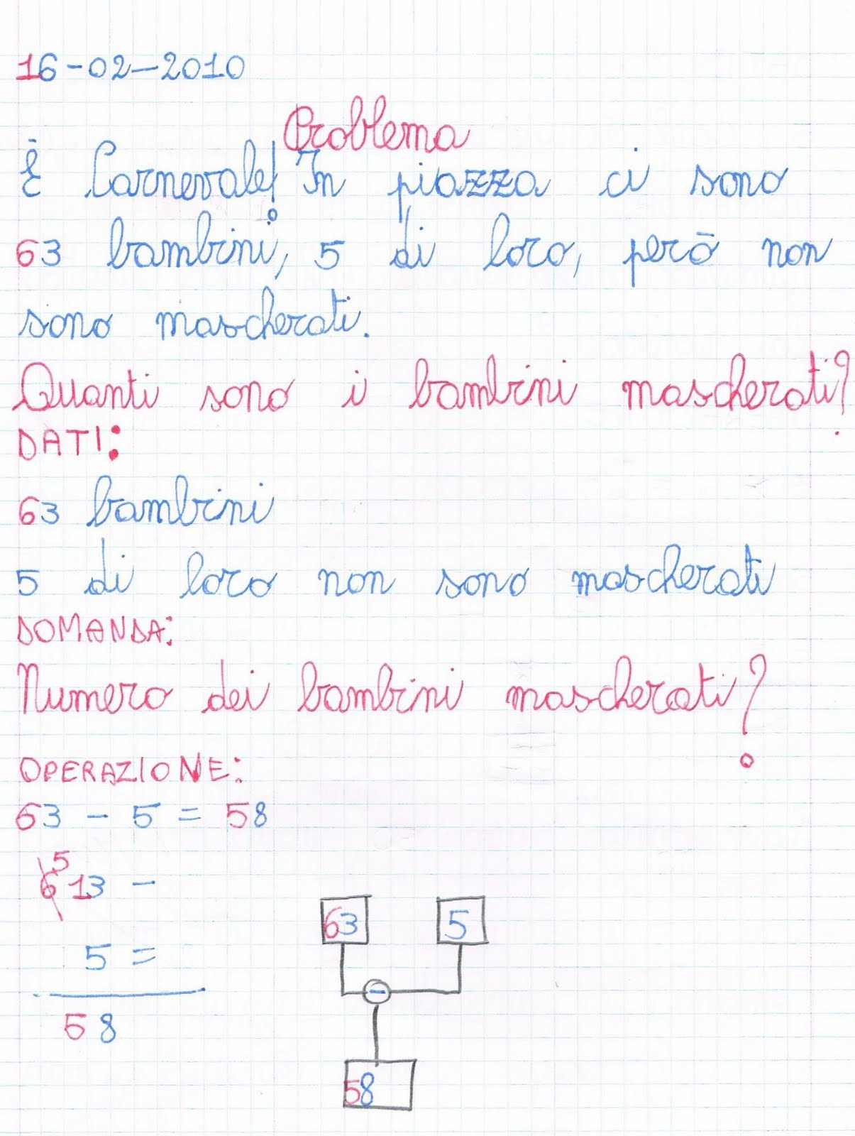 Problema con addizioni e sottrazioni