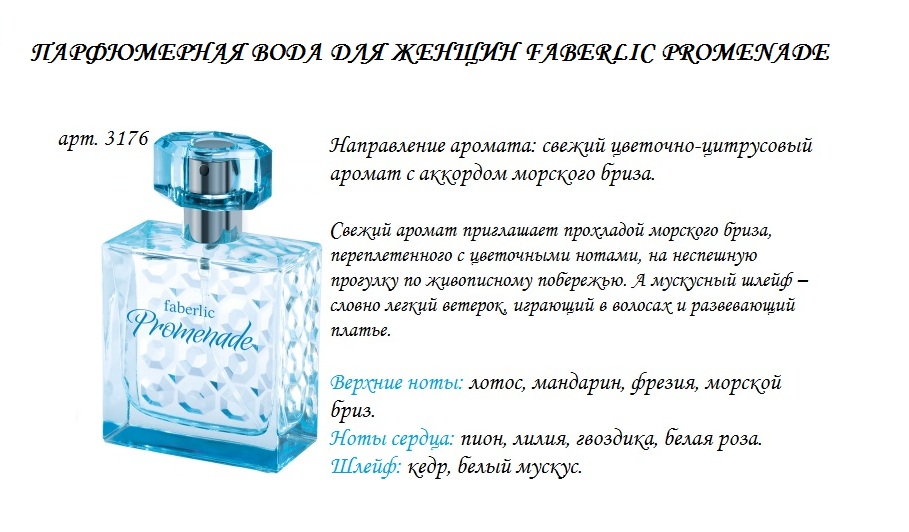 Активатор аромата 