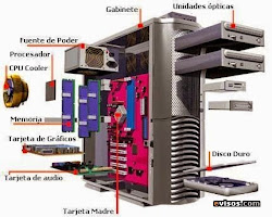 Soporte Técnico San Carlos Tlf. 0426-9415903