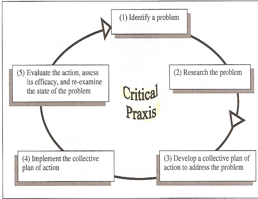 download dialogue and critical discourse language culture critical theory