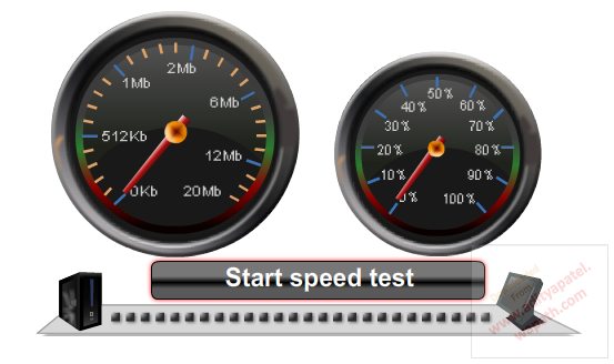 How To Calculate Speed Of Internet Connection