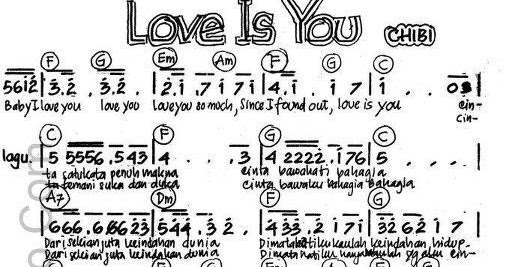 CherryBelle TwiBiBoy NOT ANGKA PIANIKA + CHORD LAGU