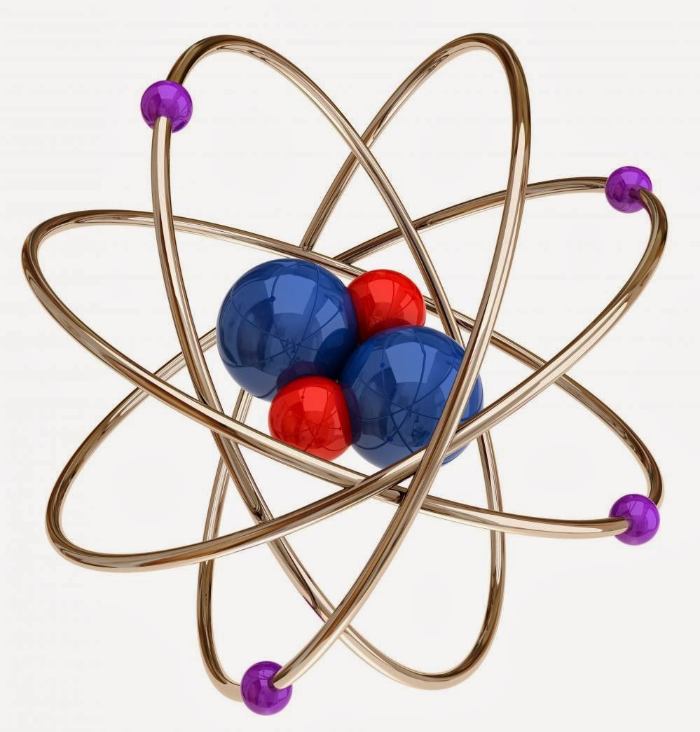 representación clásica de un átomo