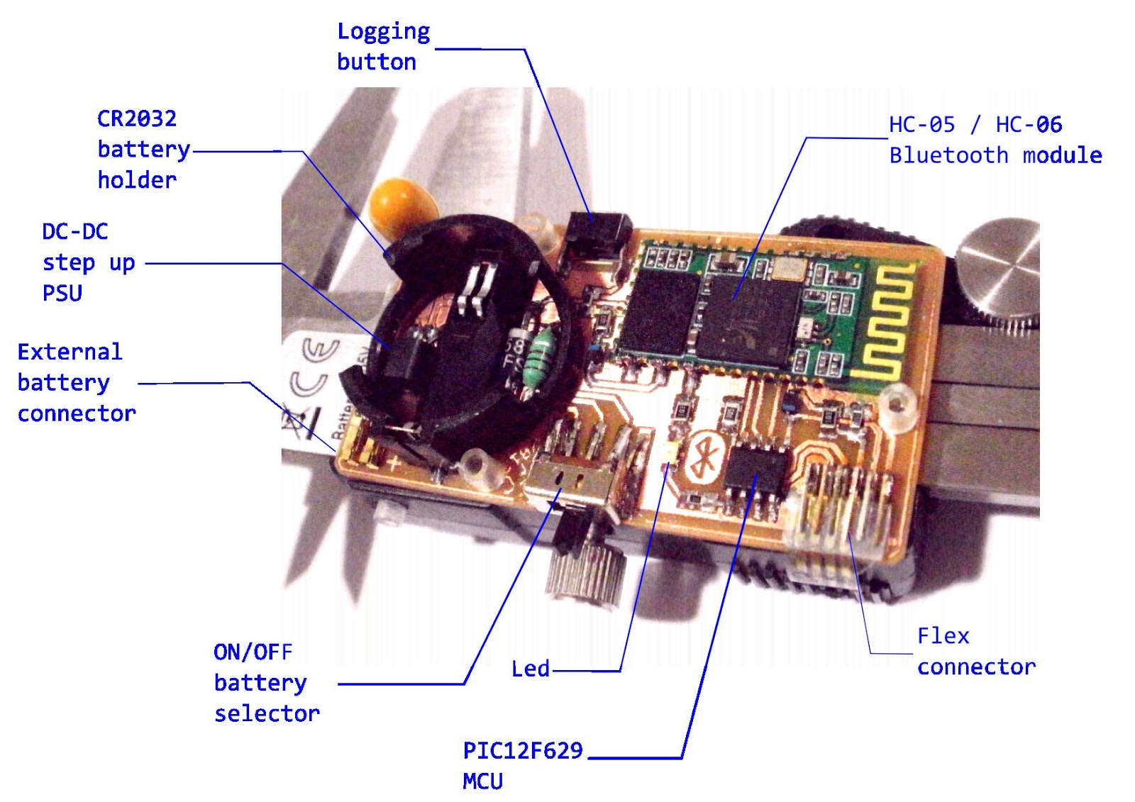 digital caliper to bluetooth interface voltblog how caliper works