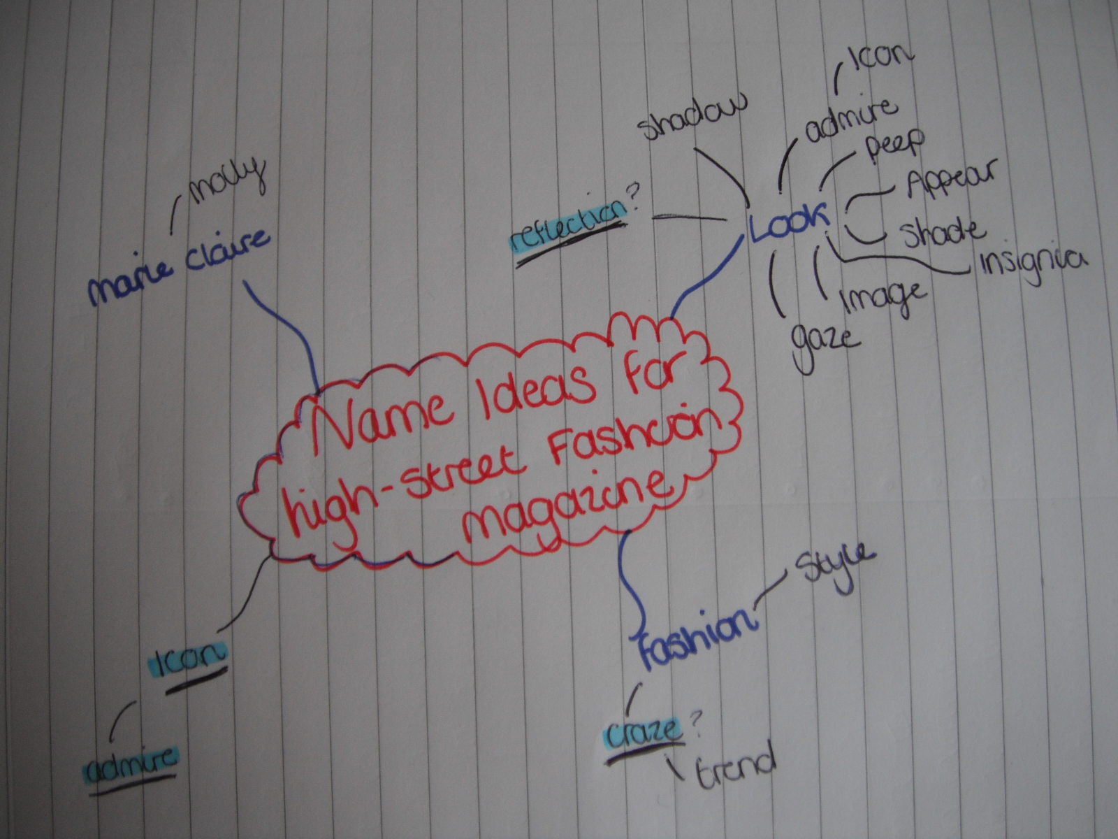 Ideas for media coursework a2