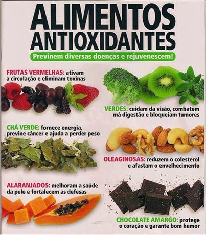 alimentos anti oxidantes saud 225 vel kids alimentos antioxidantes alimentos anti oxidantes saud 225 vel kids alimentos antioxidantes