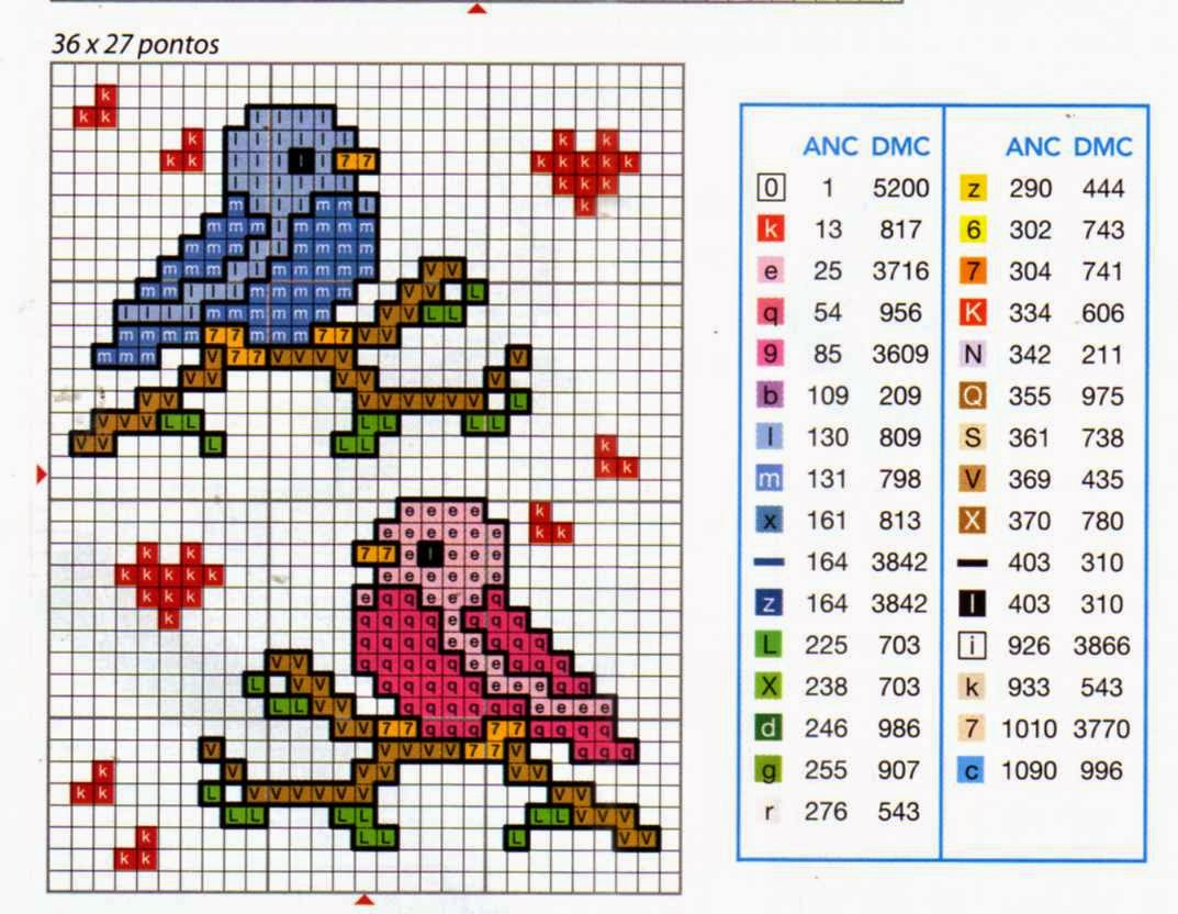 **Blog Amor Perfeito** Gráficos de ponto cruz: Passarinhos