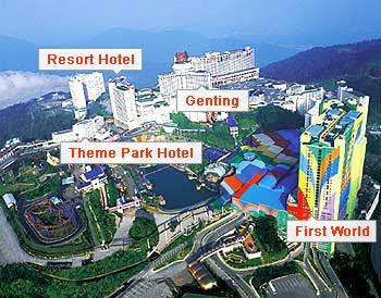 Genting casino malaysia address