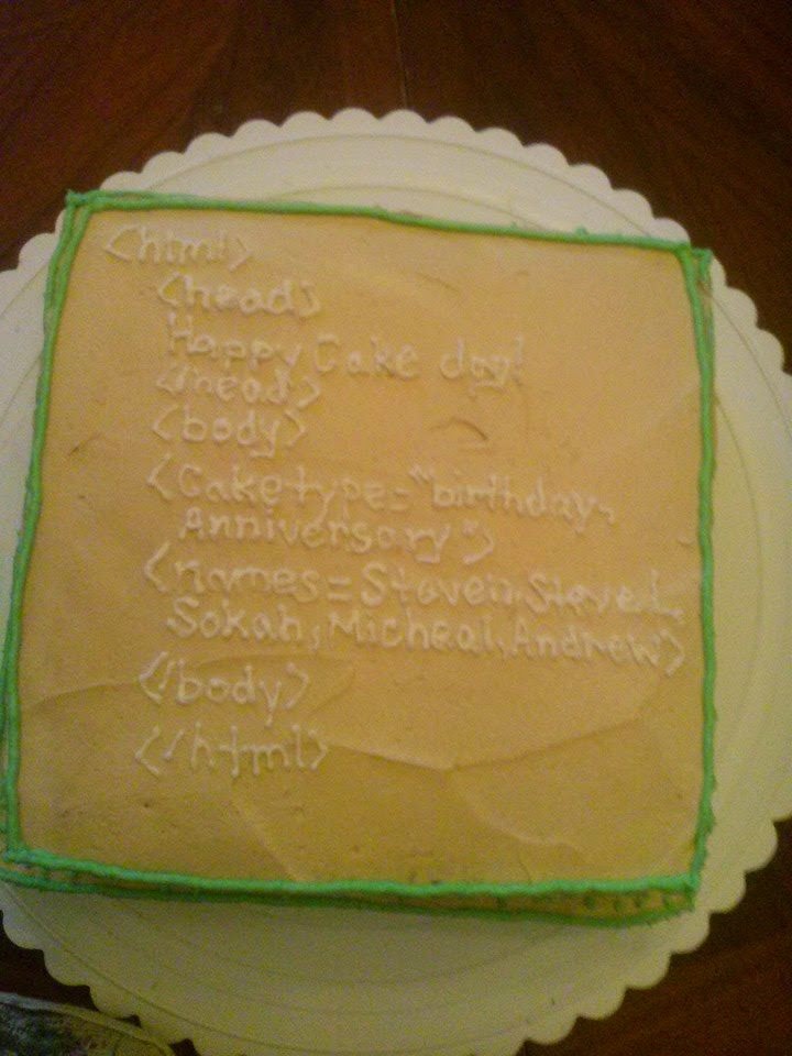 Cakes with Alt Code Cake