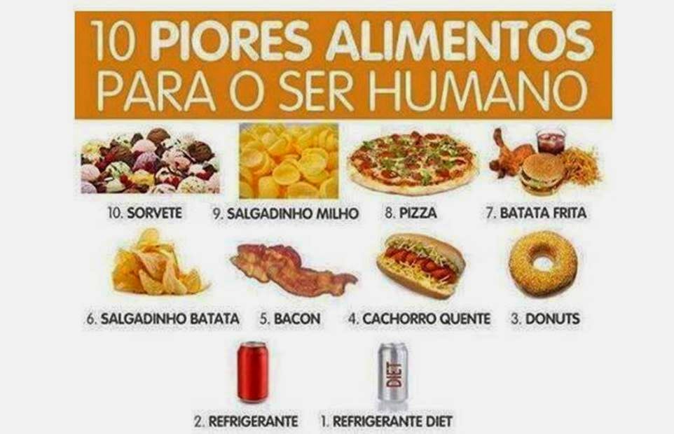 Cuidados com a Alimentação