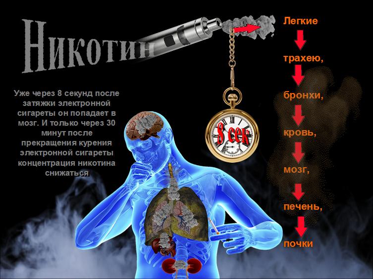 Стих о военной техники Стих о военной техники