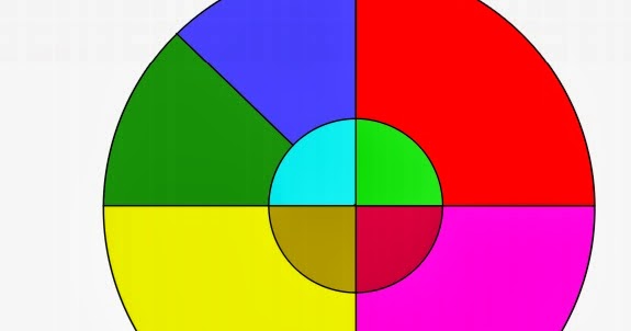 tangram circular