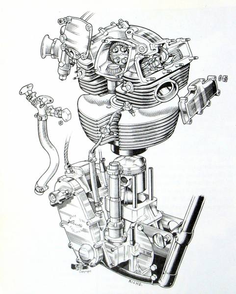 Motoblogn: Motorcycle Blueprints And Sectioned Art