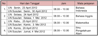 Jadwal Ujian Nasional SMP 2012