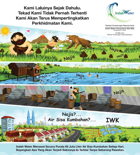 Tugas Tugas Indah Water Konsortium Cara Pembayaran Bil Indah