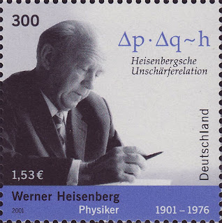 Incertezas Heisenberg