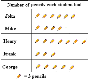 Geometry Games