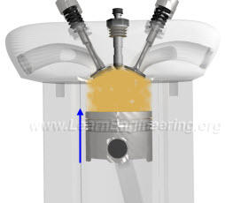power flow in automobile